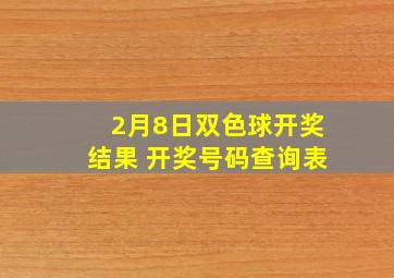 2月8日双色球开奖结果 开奖号码查询表